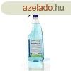 vegtisztt szrfejes 750 ml Prime Source_1104