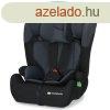 Kinderkraft COMFORT UP i-Size biztonsgi autsls 76-150cm 