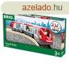 Brio 33505 Utasszllt vonat