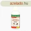 Naturland sznyog-s kullancsriaszt spray 100 ml