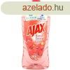 ltalnos tiszttszer 1 liter Ajax Hibiszkusz