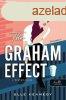 The Graham Effect - A Graham-hats (Briar-naplk 1.)