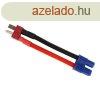 Adapter Deans(T) mski do EC3 eskiego