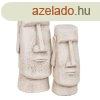 Szobor Agyag Szl 24 x 24 x 55 cm MOST 41611 HELYETT 26134 F