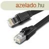 UGREEN NW134 lapos hlzati kbel fmdugval, Ethernet RJ45,