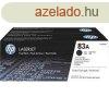 HP CF283AD Eredeti Fekete Toner Hp 83