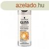 Tpll Hajmaszk Gliss Total Repair Gliss Fnyessg (150 ml)