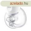 Breast Pump Momcozy S12 Pro (White) MCMWX30-WH00BA-RT