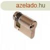 Henger Cisa Asix 1.0e300.12.0.12sz.c5 Nikkelezett Rvid Cam 