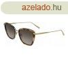 Ni napszemveg Longchamp LO638S-214 MOST 135350 HELYETT 299