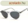 Ni napszemveg Rodenstock R3318 MOST 143092 HELYETT 117013 