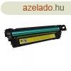 UTNGYRTOTT CE252 Y (srga) toner HP nyomtatkhoz (?7000 ol