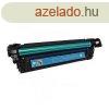 UTNGYRTOTT CE261 C cin toner HP nyomtatkhoz (?11000 olda