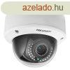 Hikvision DS-2CD4125FWD-IZ(2.8-12mm) 2 Mpx-es IP kamera