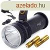 Bailong - CREE XP-E Led zseblmpa W001