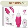  IJOY Wireless Remote Control Rechargeable Egg Pink 1 