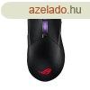 Asus ROG Gladius 3