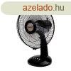 Asztali ventiltor