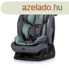 Chipolino Aviato autsls I-Size 40-150cm - Pastel Green