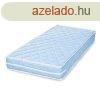 Lorelli Relax szivacs matrac 70x140x12 cm - Blue Sky