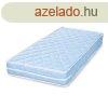 Lorelli Relax szivacs matrac 60x120x12 cm - Blue Sky