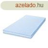 Lorelli Classic Habszivacs matrac 60x120x9 cm - Blue Sky