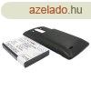 LG BL-53YH 3.8V 6000mAh utngyrtott akku Li-ion