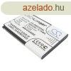 Samsung AB533640BA, AB043446LN, AB043446LA 3.7V 850mAh utng