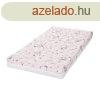 Lorelli Havana matrac 60x120x10 cm - Pink Ballerina Bear