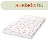 Lorelli Classic Habszivacs matrac 60x120x9 cm - Bear Pill Be