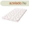 Lorelli Classic Habszivacs matrac 60x120x6 cm - Bear and pil