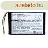 Magellan 60.14G0T.001, SMPWGPS1, SMPWGPS1 3.7V 1500mAh utng