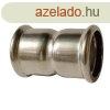 Bnninger 54mm karmanty, INOX (rozsdamentes), SS 304, Hszi