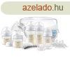 Philips AVENT mellszv kzi kezd szett Natural Response, m