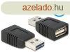 DeLock Adapter EASY-USB 2.0-A male > USB 2.0-A female