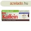 NATURLAND KOFFEIN TABLETTA 20 DB