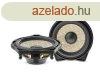 FOCAL CAR Center Speaker 4" / 10 cm ICCMBZ100