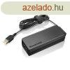 Lenovo ThinkPad/IdeaPad 90W AC Adapter - slim tip