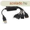 Esperanza 4 portos USB 2.0 HUB 