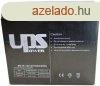 Zsels akkumultor UPS 12V - 18AH