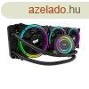 Darkflash TR360 AiO RGB 3x CPU folyadkht, 120x120 (fekete