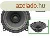 CL Audio Aut hangszr 13 cm-es 1 utas hangszr CL018130DC