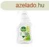 Ferttlent hats tiszttszer szrfejes 500 ml Dettol Li