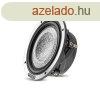 FOCAL CAR Midrange Speaker 3" / 8.75 cm 3.5WM