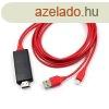 HDMI kbel iPhone kperny tkrzshez