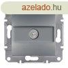 Schneider EPH3200162 ASFORA vgzr/1 dB/acl TV aljzat