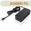 Lenovo USB-C 65W AC Adapter(CE)