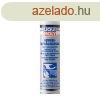 Liqui Moly Cabrio Vszontet Impregnl 400ml