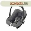 CabrioFix i-Size hordoz 40-75 cm-ig