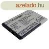 Alcatel CAB31Y0014C2 OT 960 / 960C / 995s utngyrtott mobil